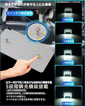 Amazon | ジムニー/ジムニーシエラ LEDルームランプセット 専用